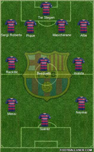 F.C. Barcelona Formation 2016