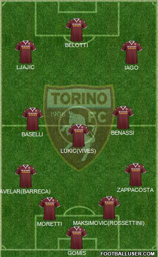 Torino Formation 2016