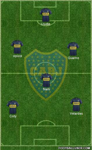 Boca Juniors Formation 2016