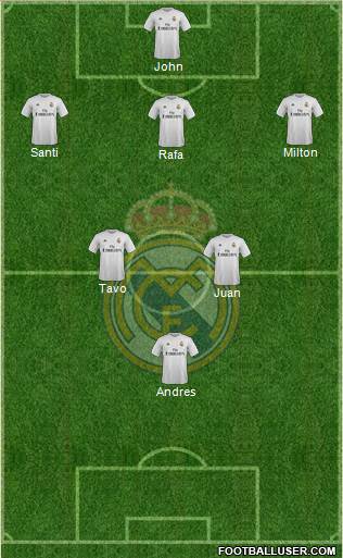 Real Madrid C.F. Formation 2016