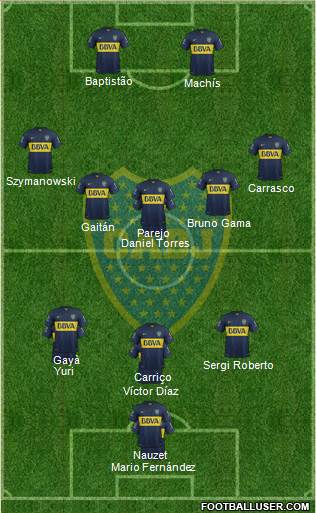 Boca Juniors Formation 2016