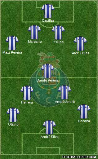 Futebol Clube do Porto - SAD Formation 2016