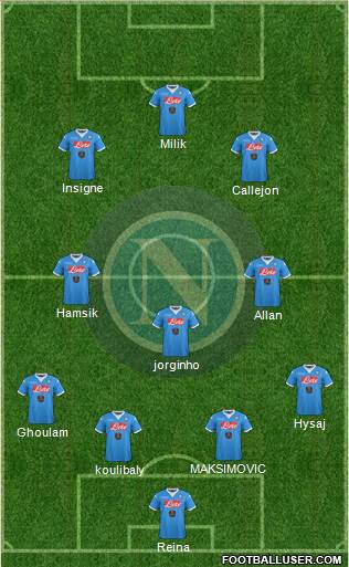 Napoli Formation 2016