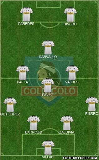 CSD Colo Colo Formation 2016