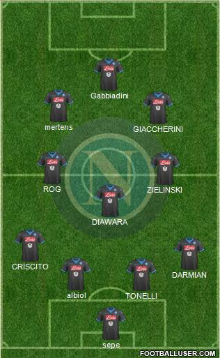 Napoli Formation 2016