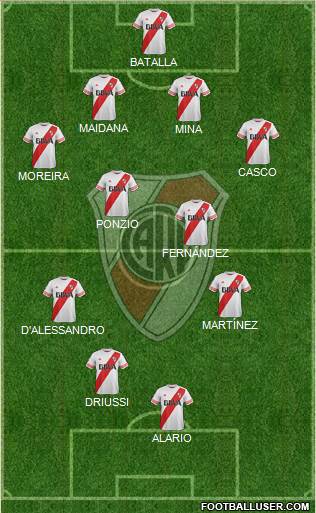 River Plate Formation 2016