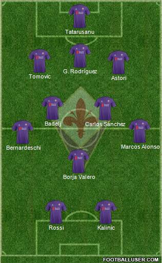 Fiorentina Formation 2016