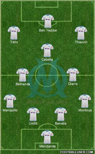Olympique de Marseille Formation 2016