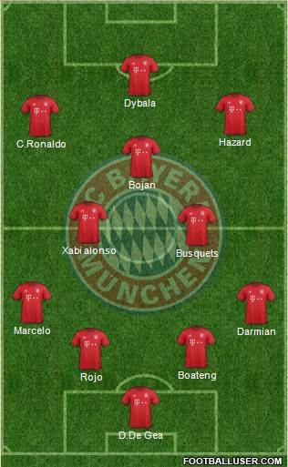 FC Bayern München Formation 2016
