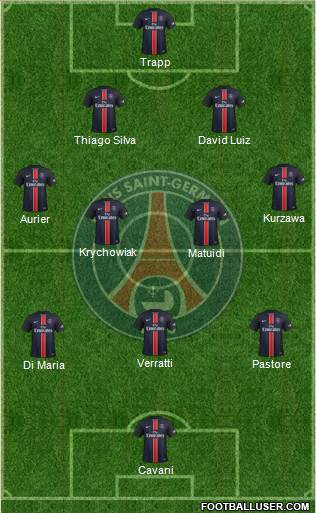 Paris Saint-Germain Formation 2016