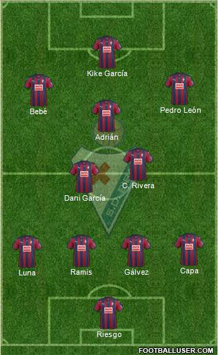 S.D. Eibar S.A.D. Formation 2016