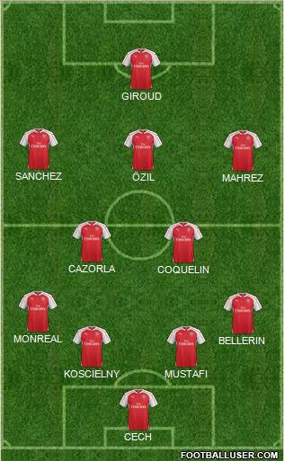 Arsenal Formation 2016