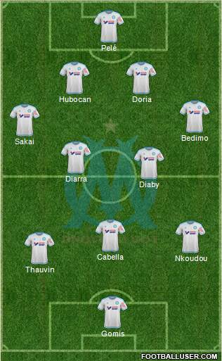 Olympique de Marseille Formation 2016