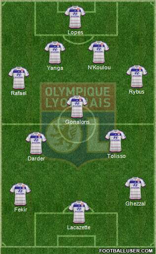 Olympique Lyonnais Formation 2016