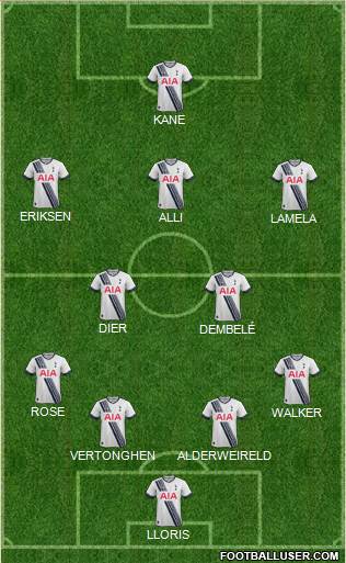 Tottenham Hotspur Formation 2016