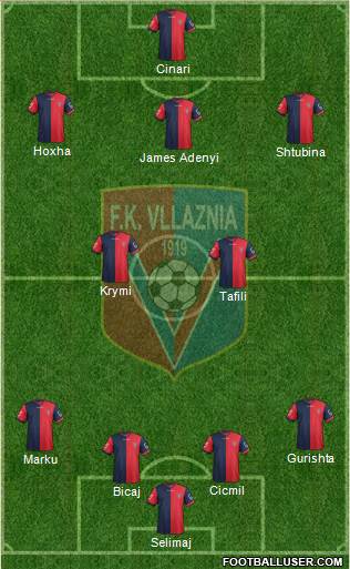 KS Vllaznia Shkodër Formation 2016
