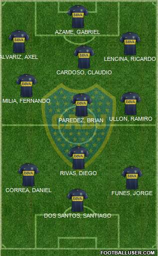 Boca Juniors Formation 2016