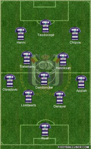 RSC Anderlecht Formation 2016