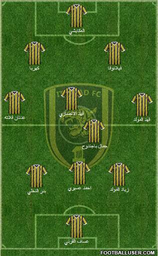 Al-Ittihad (KSA) football formation