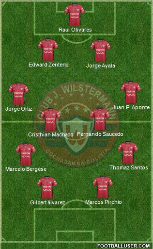 C Jorge Wilstermann Formation 2016