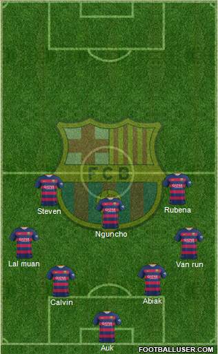 F.C. Barcelona Formation 2016