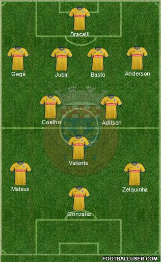 Futebol Clube de Arouca Formation 2016