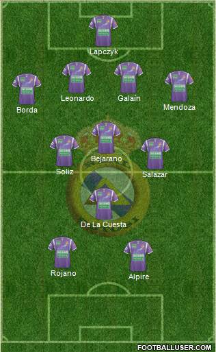 C Real Potosí Formation 2016