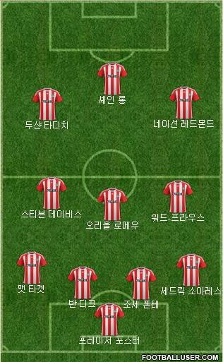 Southampton Formation 2016