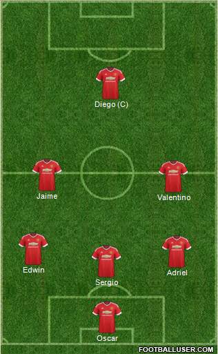 Manchester United Formation 2016