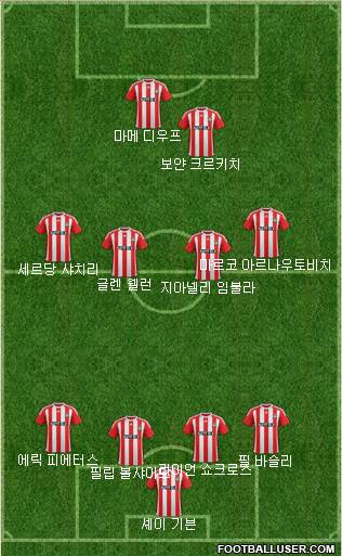 Southampton Formation 2016
