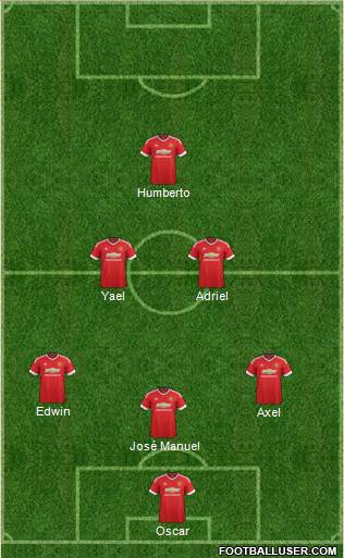 Manchester United Formation 2016