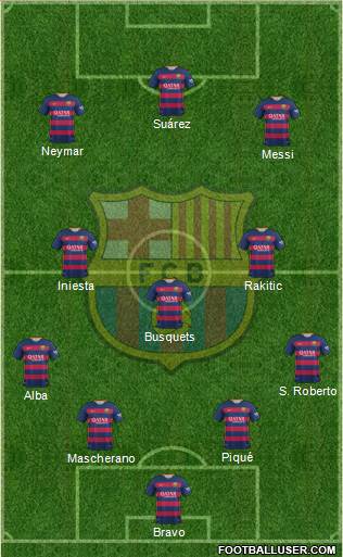 F.C. Barcelona Formation 2016