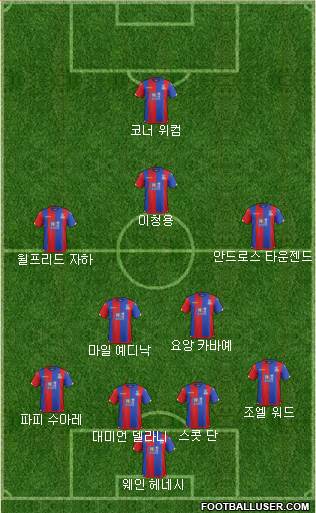 Crystal Palace Formation 2016