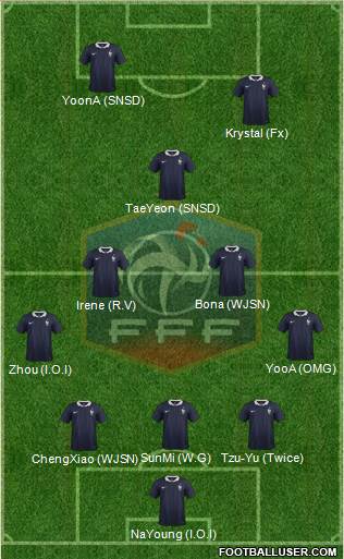 France Formation 2016