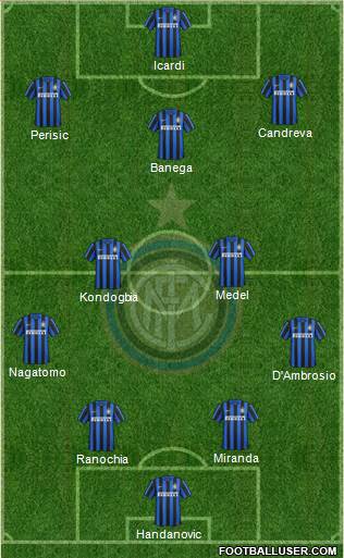F.C. Internazionale Formation 2016