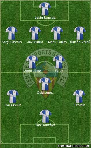 C.E. Sabadell football formation