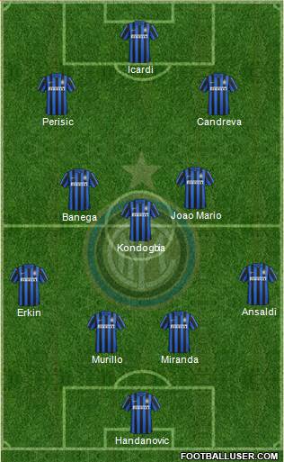 F.C. Internazionale Formation 2016