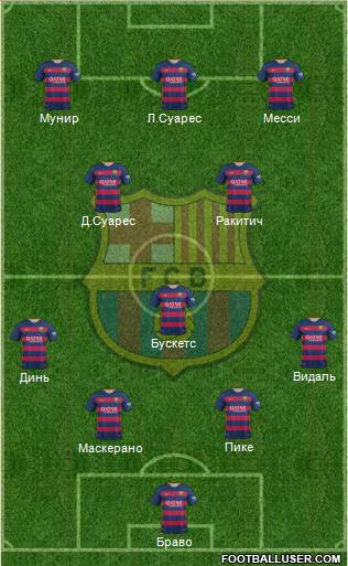 F.C. Barcelona Formation 2016