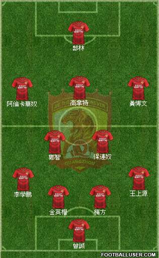 Guangzhou Yiyao Formation 2016