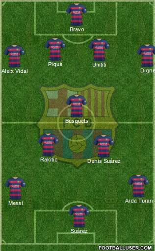 F.C. Barcelona Formation 2016
