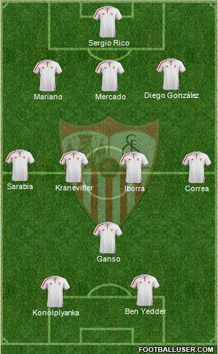 Sevilla F.C., S.A.D. Formation 2016