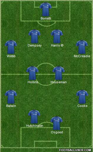 Chelsea Formation 2016