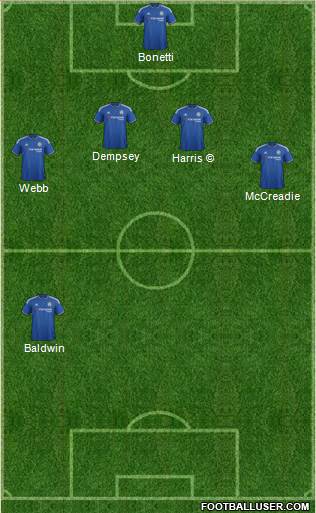 Chelsea Formation 2016