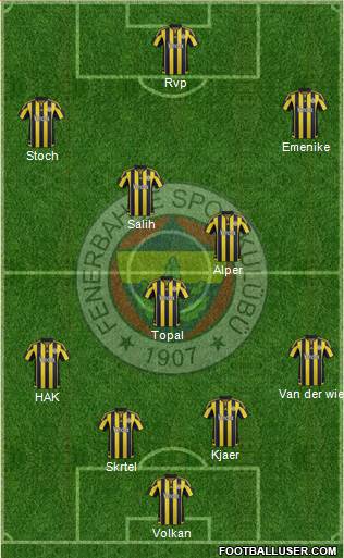 Fenerbahçe SK Formation 2016