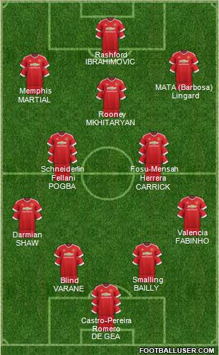 Manchester United Formation 2016