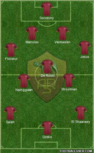 AS Roma Formation 2016