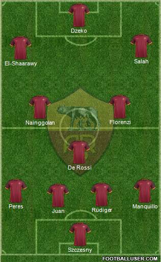 AS Roma Formation 2016