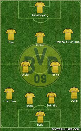 Borussia Dortmund Formation 2016