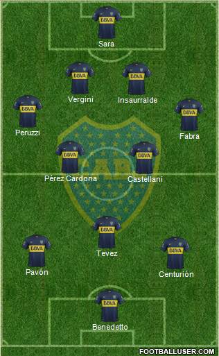Boca Juniors Formation 2016