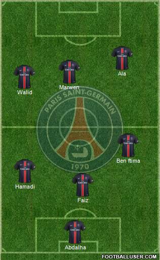 Paris Saint-Germain Formation 2016
